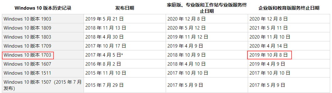 10.18.1.png